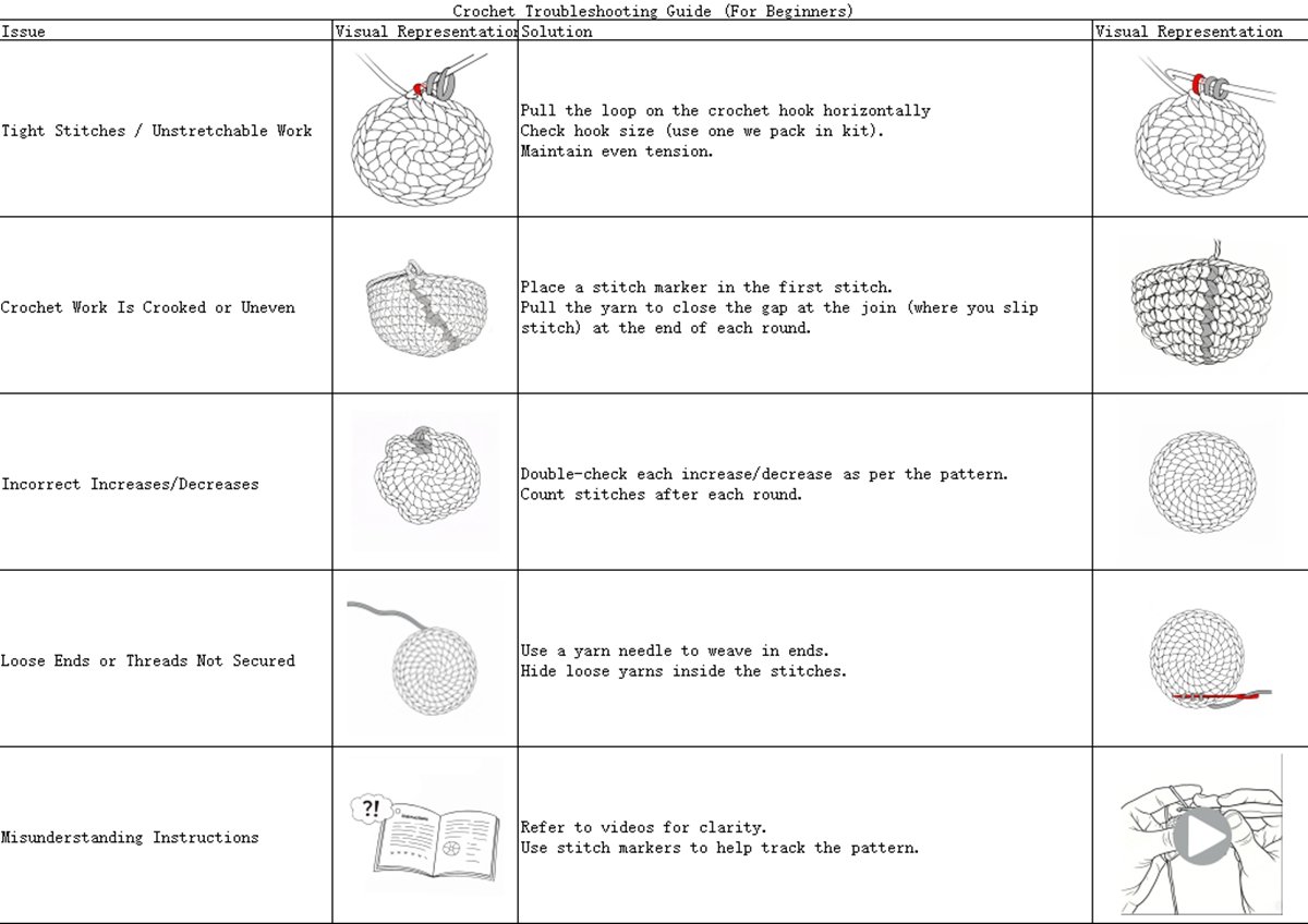 crochet beginner mistakes
