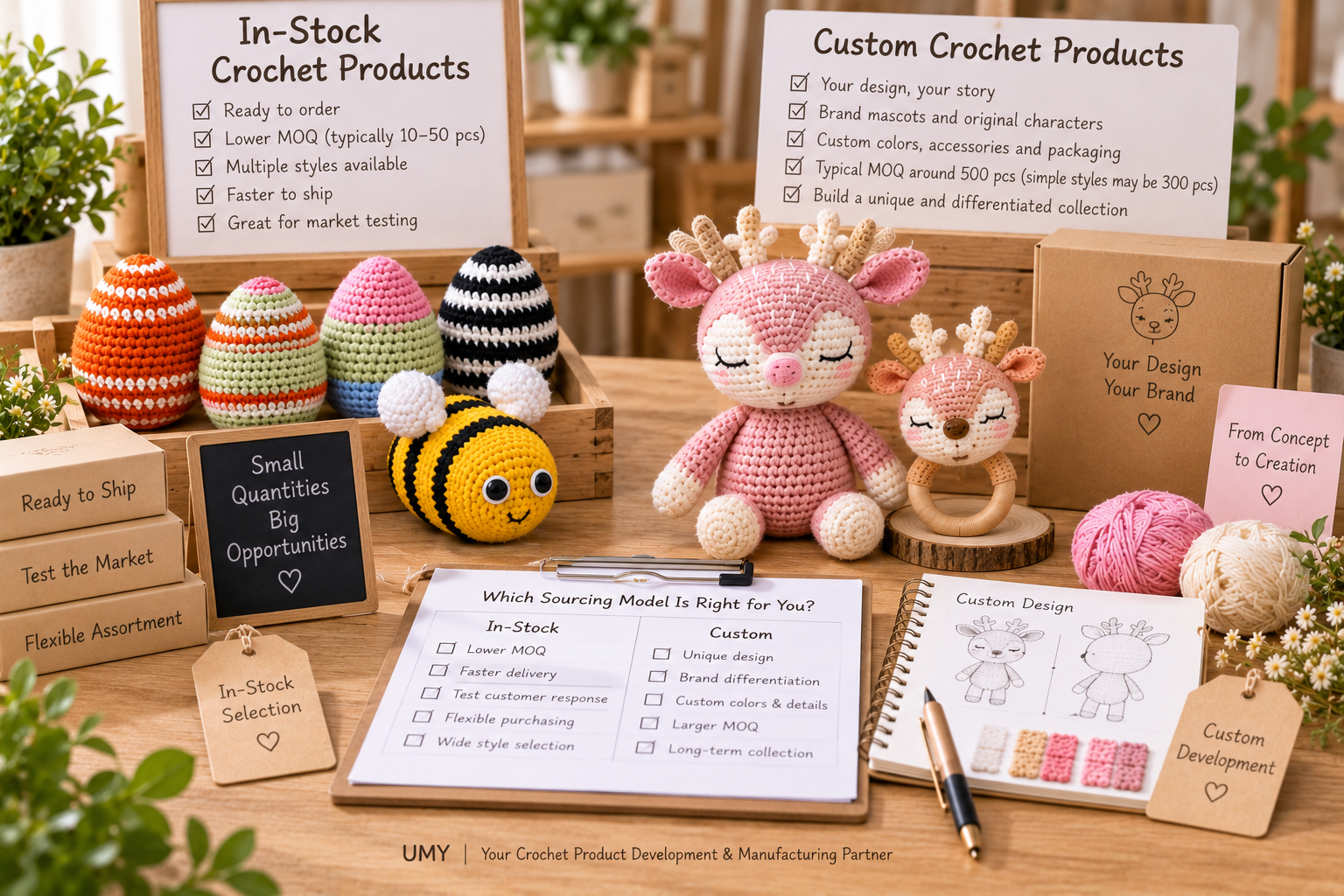 in-stock and custom crochet products compared for retail sourcing decisions